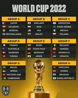 卡塔尔世界杯没有中国参加吗（国足为什么没参加卡塔尔世界杯）